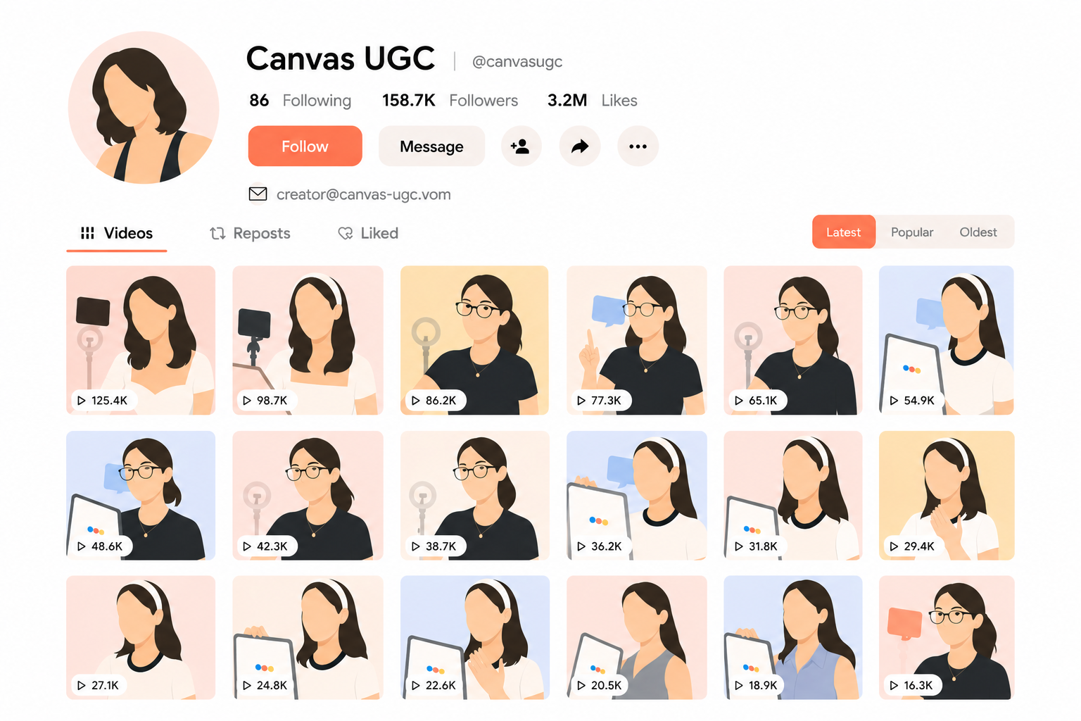 Illustrated example of a Canvas UGC creator profile, showing a brand-account video grid with view counts.